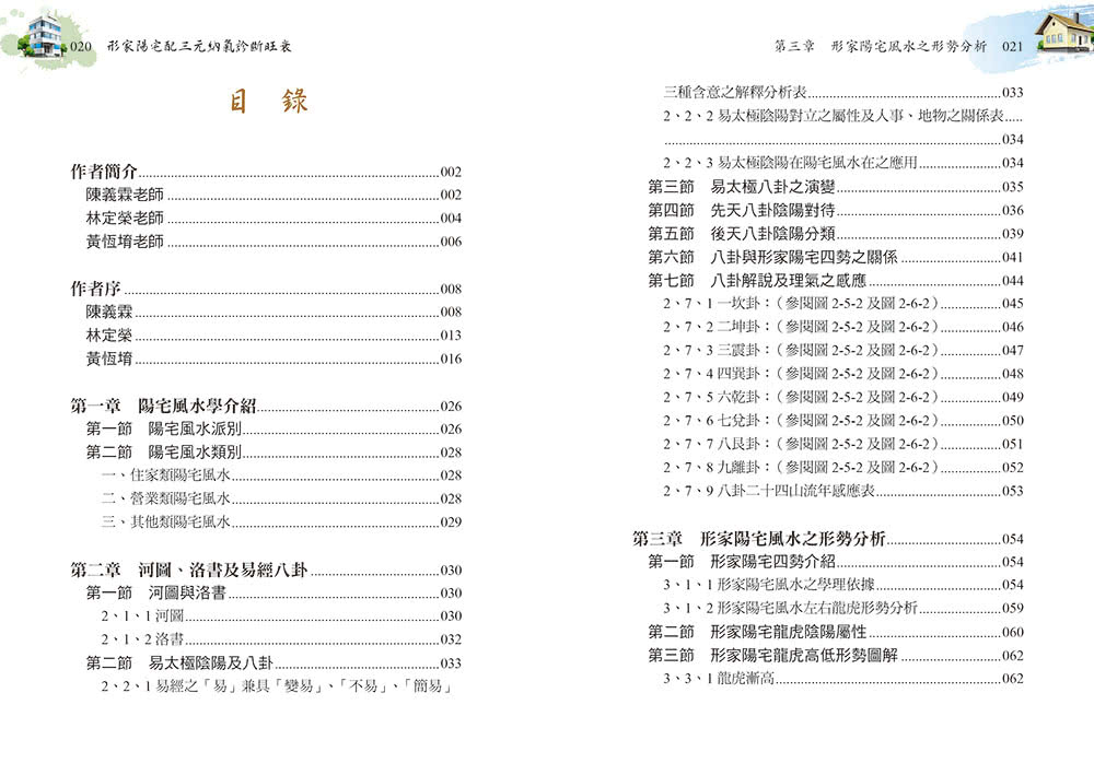 形家陽宅配三元納氣診斷旺衰