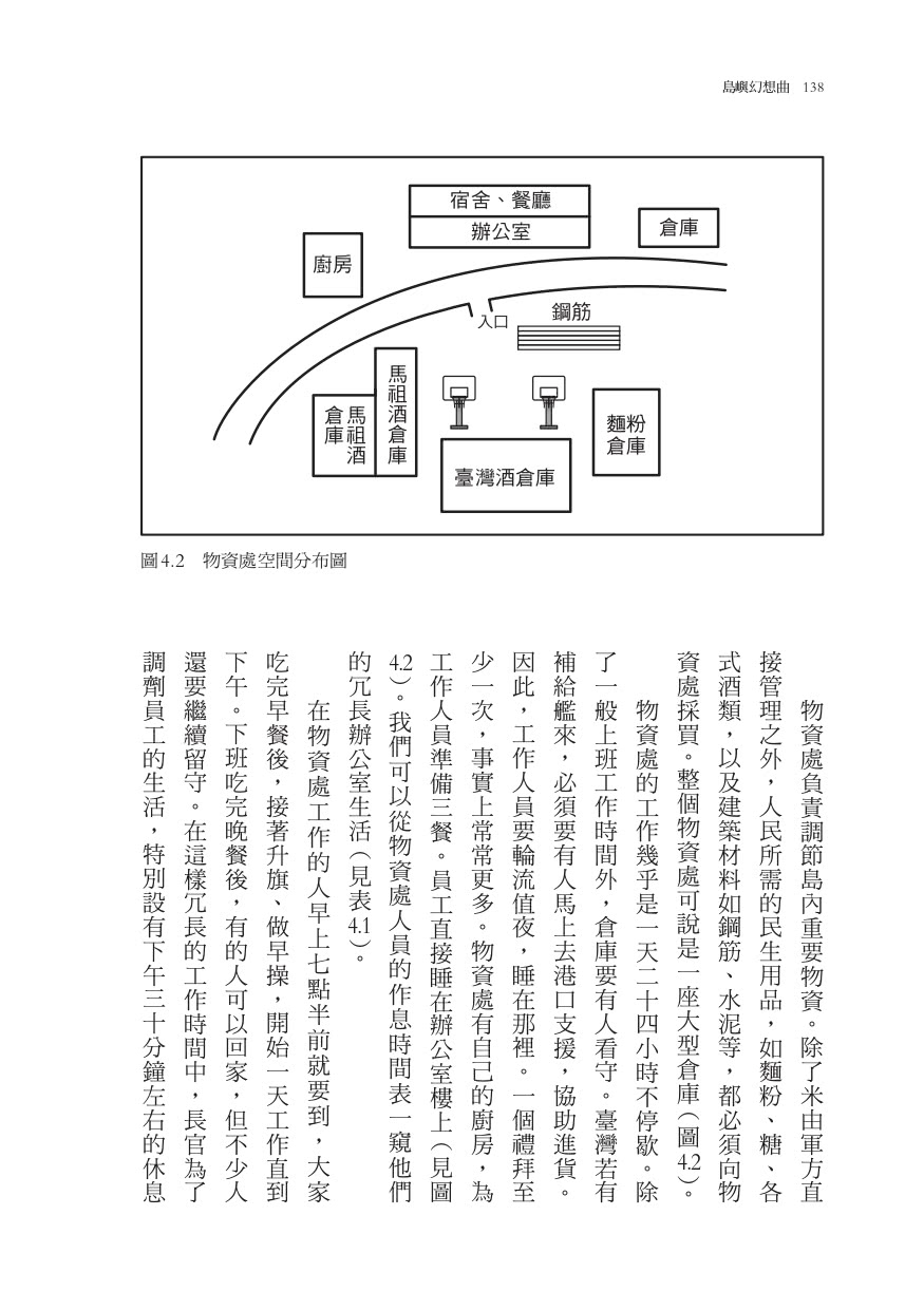 島嶼幻想曲：戰地馬祖的想像主體與未來