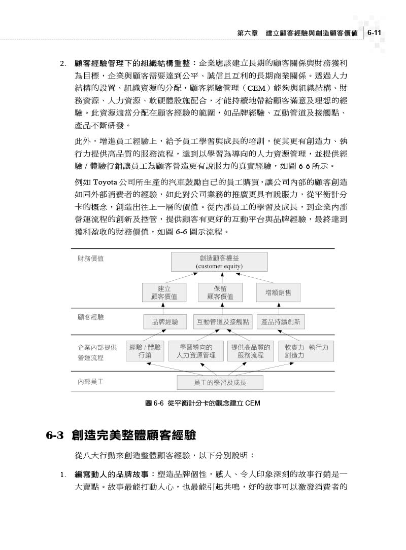 顧客關係管理｜結合叡揚資訊Vital CRM國際專業認證（第二版）