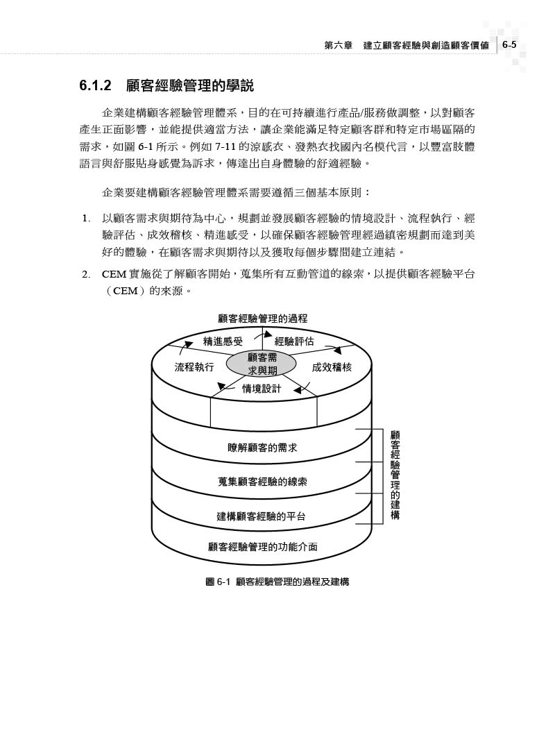 顧客關係管理｜結合叡揚資訊Vital CRM國際專業認證（第二版）