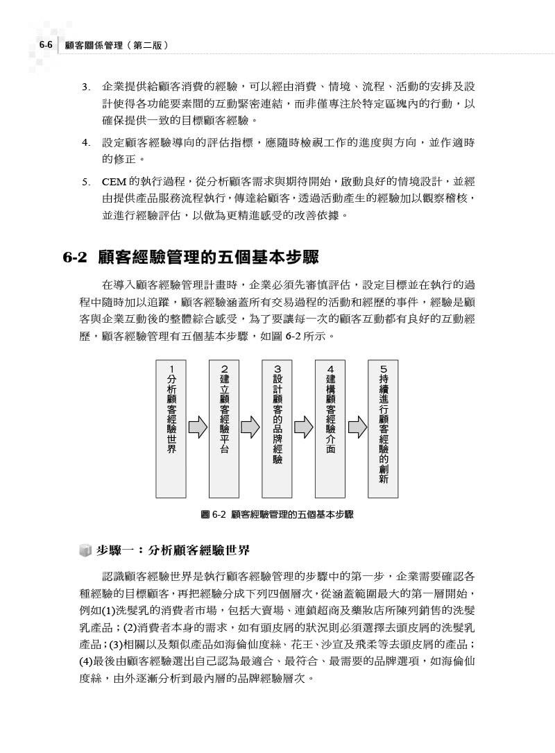 顧客關係管理｜結合叡揚資訊Vital CRM國際專業認證（第二版）