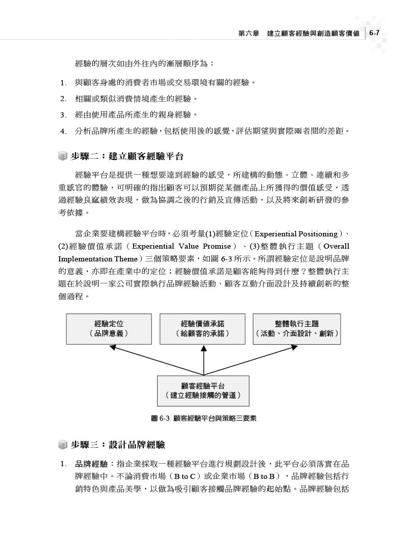 顧客關係管理｜結合叡揚資訊Vital CRM國際專業認證（第二版）