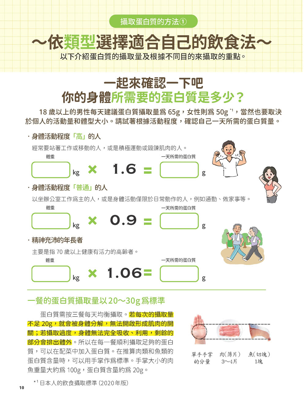 增肌．減酯 ．抗老化 綜合式蛋白質家庭料理 320 教你全齡吃對蛋白質