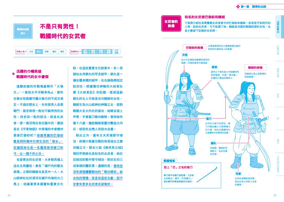 日本戰國戰爭法則