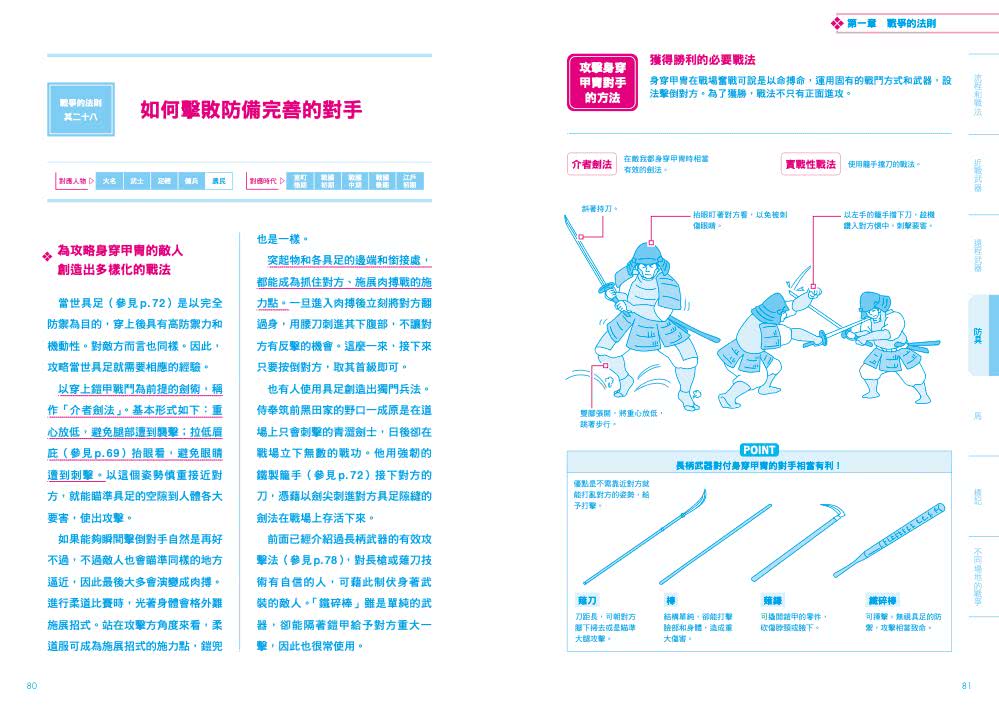 日本戰國戰爭法則