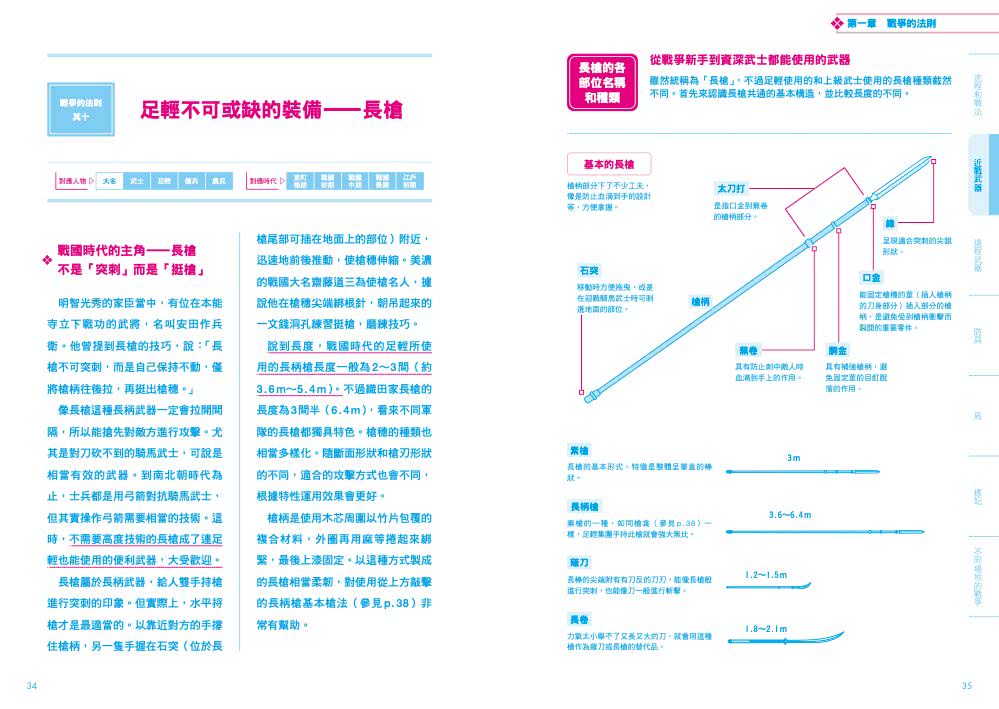 日本戰國戰爭法則