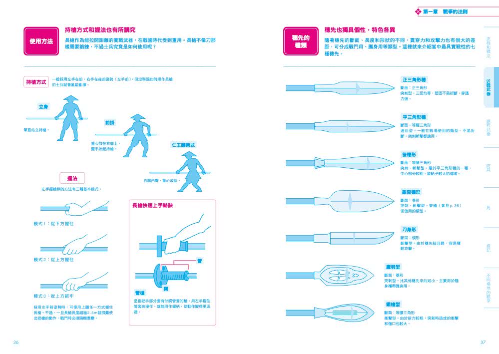 日本戰國戰爭法則