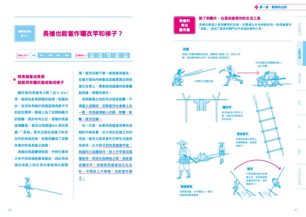 日本戰國戰爭法則