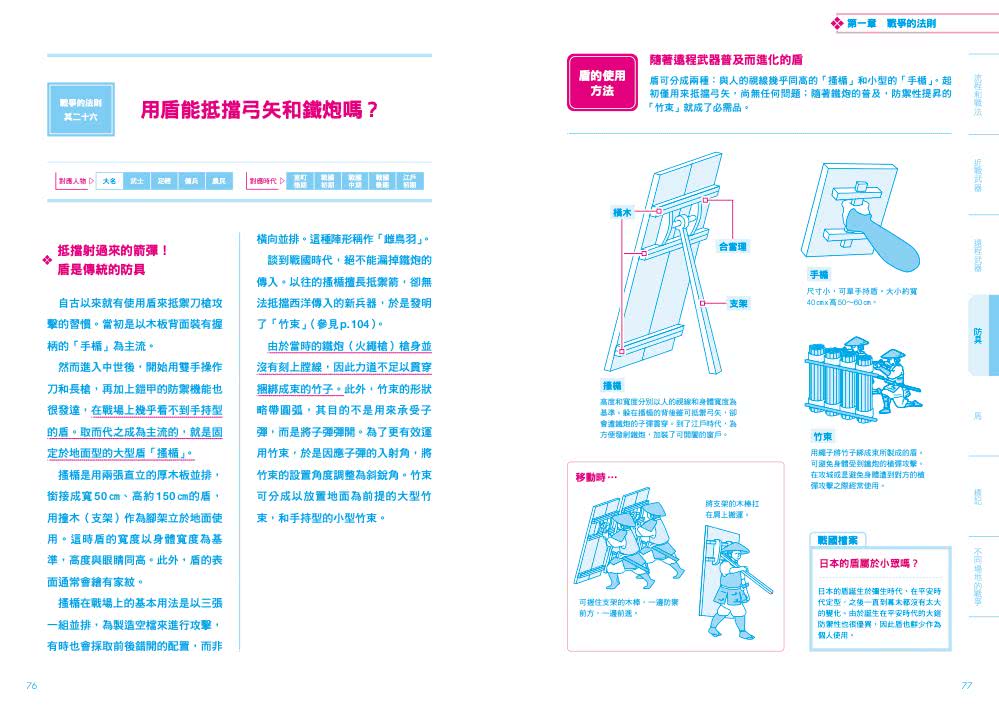 日本戰國戰爭法則
