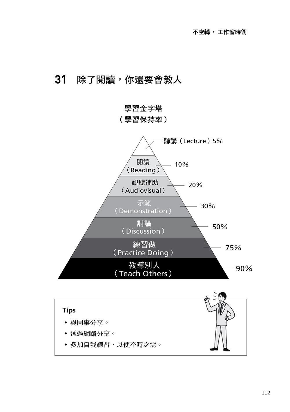 不空轉．工作省時術：你該提升的不是效率 而是抓出哪些事讓你做白工 然後不做！