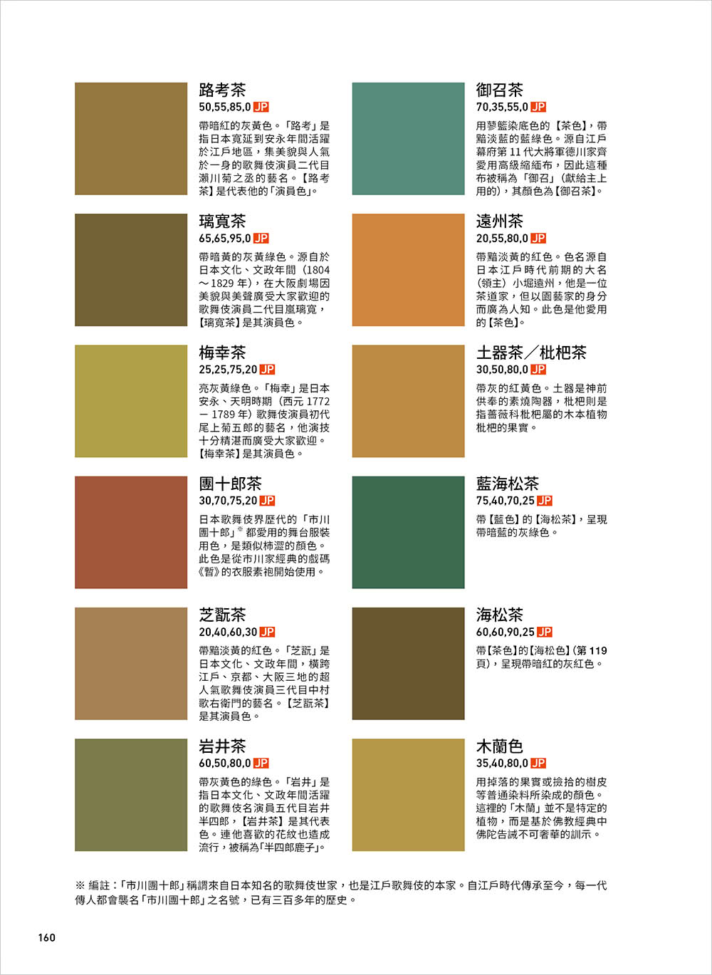 色彩大事典：設計人的配色實戰寶典( 獨家收錄隨手查印刷演色表/ 傳統色