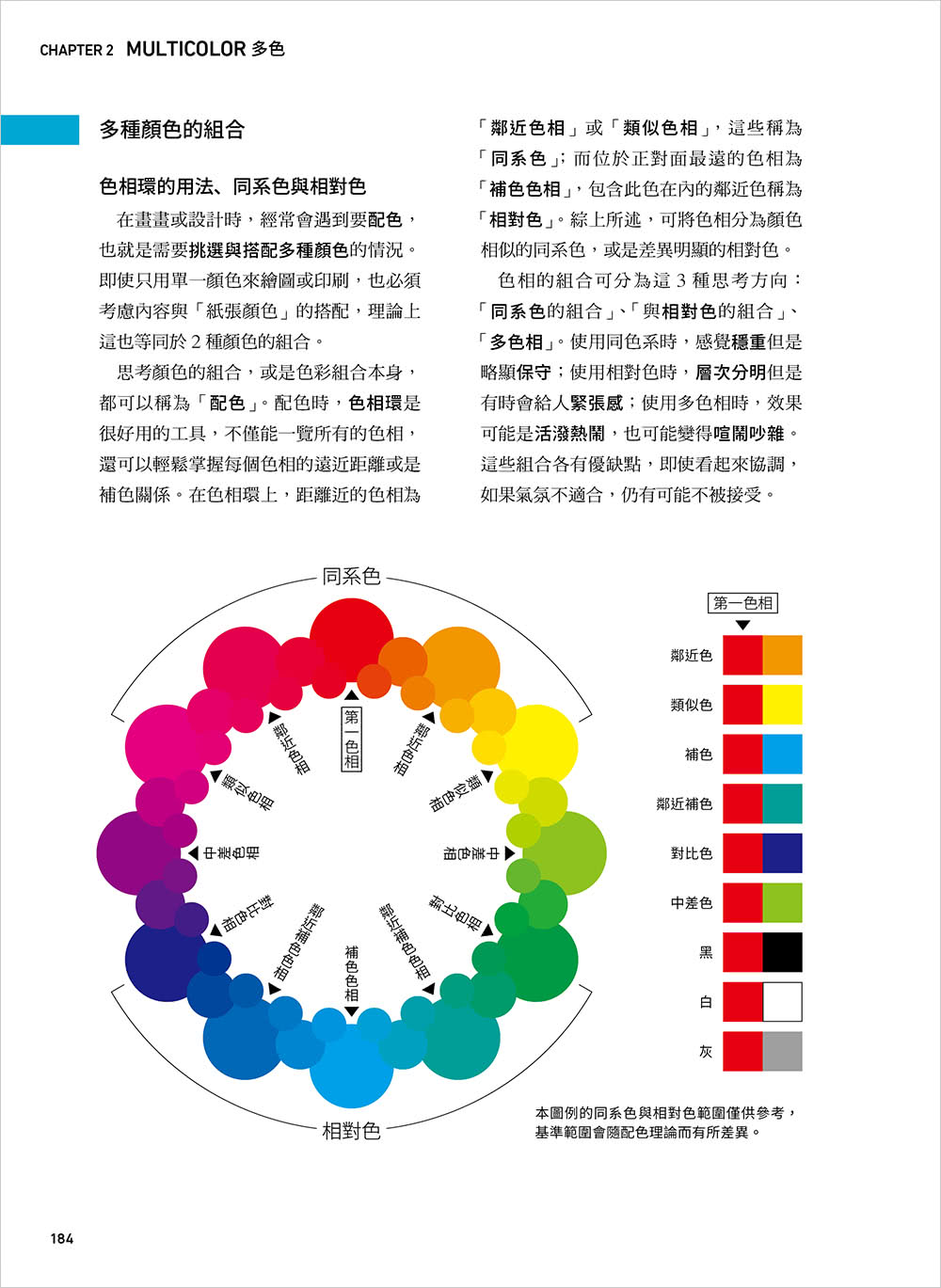 色彩大事典：設計人的配色實戰寶典 ( 獨家收錄隨手查 印刷演色表 / 傳統色 / 慣用色 / 螢光粉色票）