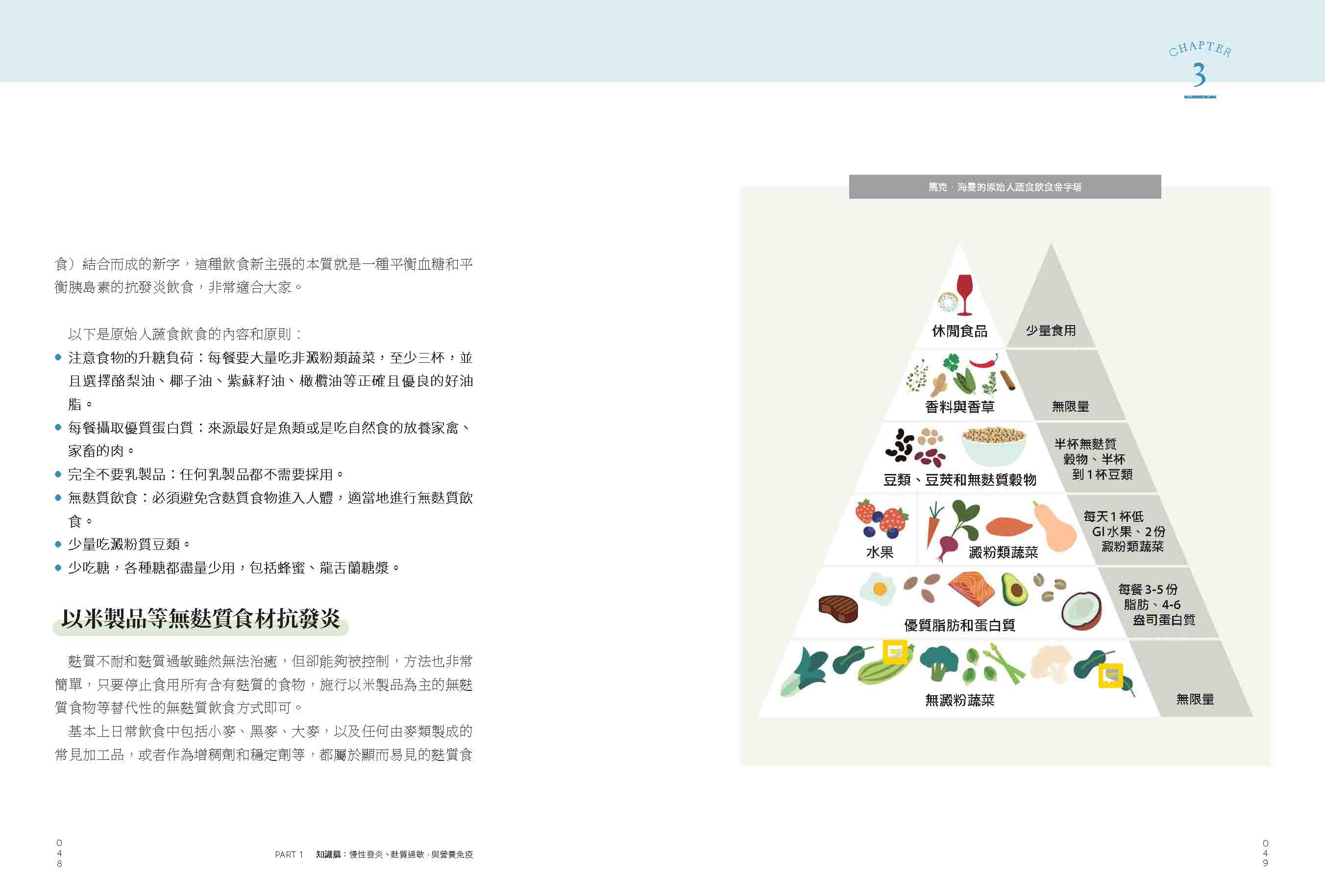 逆轉慢性發炎  無麩質飲食：功能醫學權威醫師聯手無麩飲食達人＋47道食譜