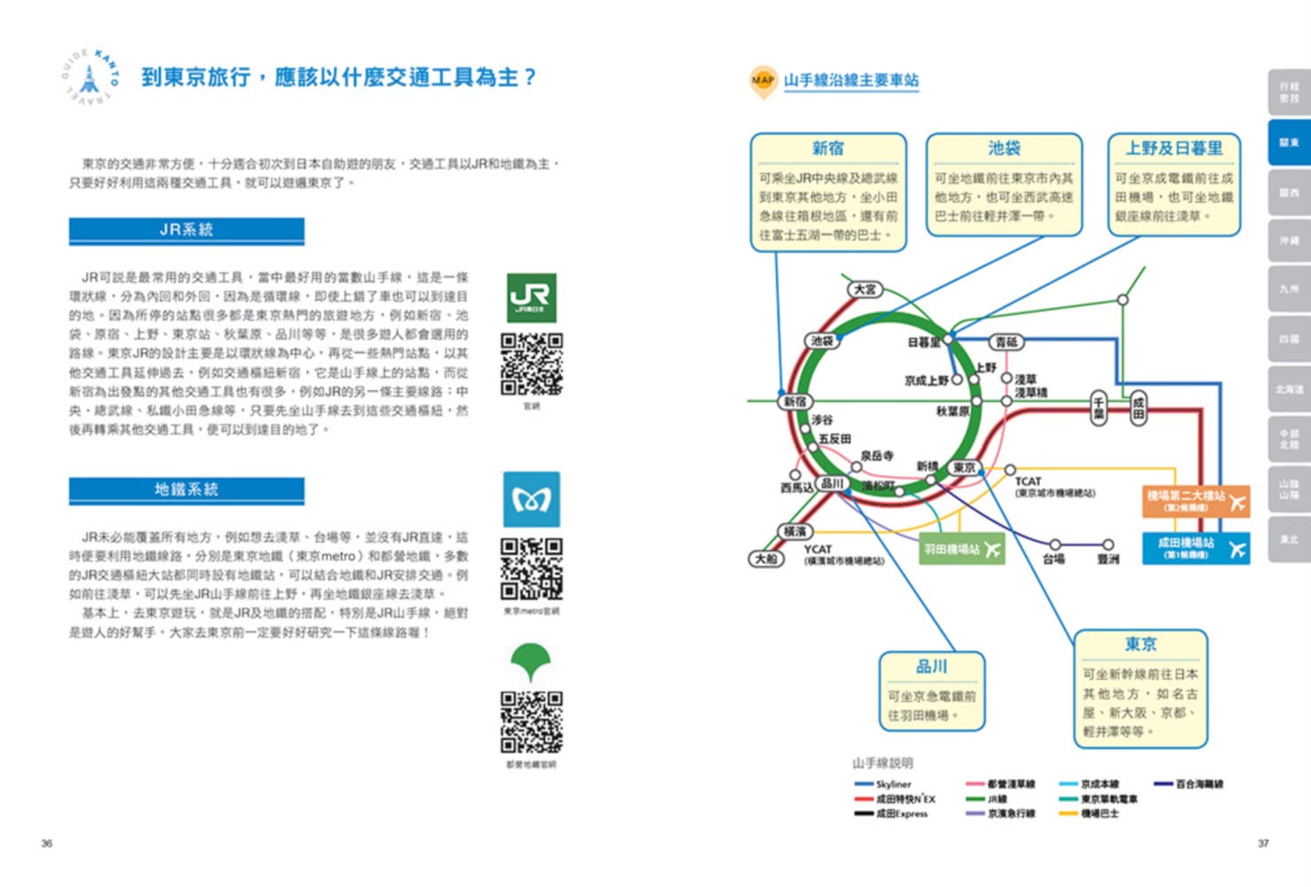 去日本這樣排行程！交通＆票券制霸全圖解  暢銷增訂版
