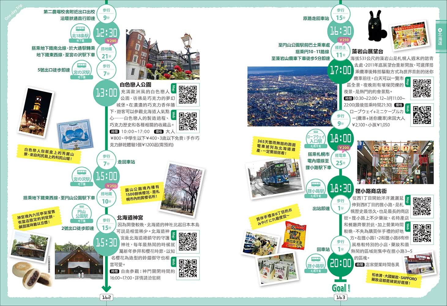 玩日本排行程超簡單【東卷】：東京．關東．中部．北海道．東北
