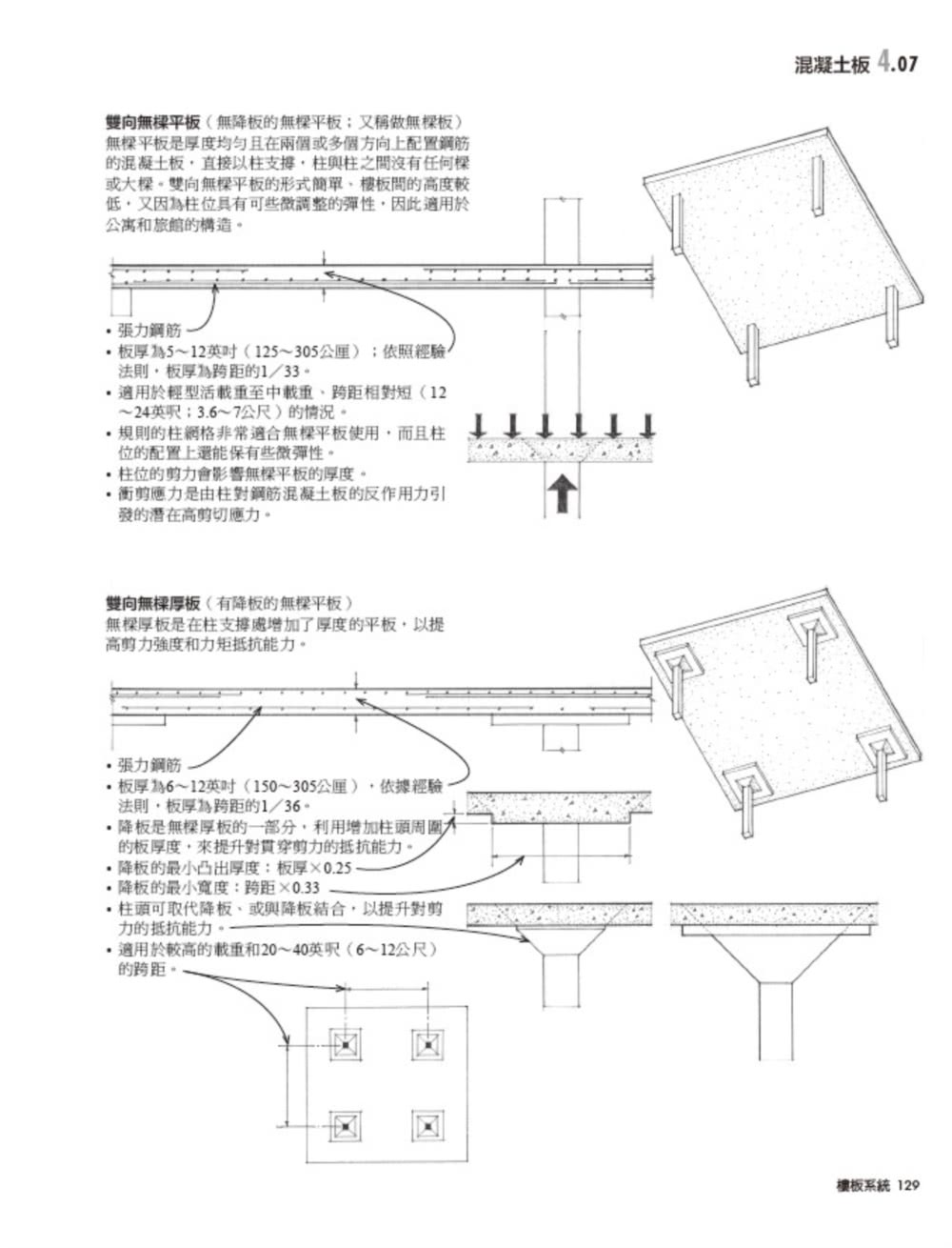 圖解建築構造