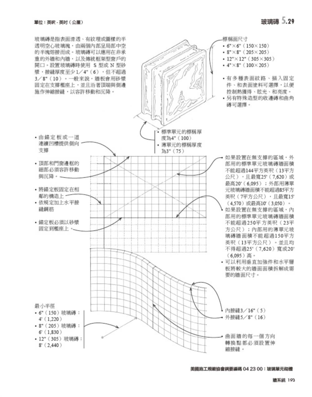 圖解建築構造