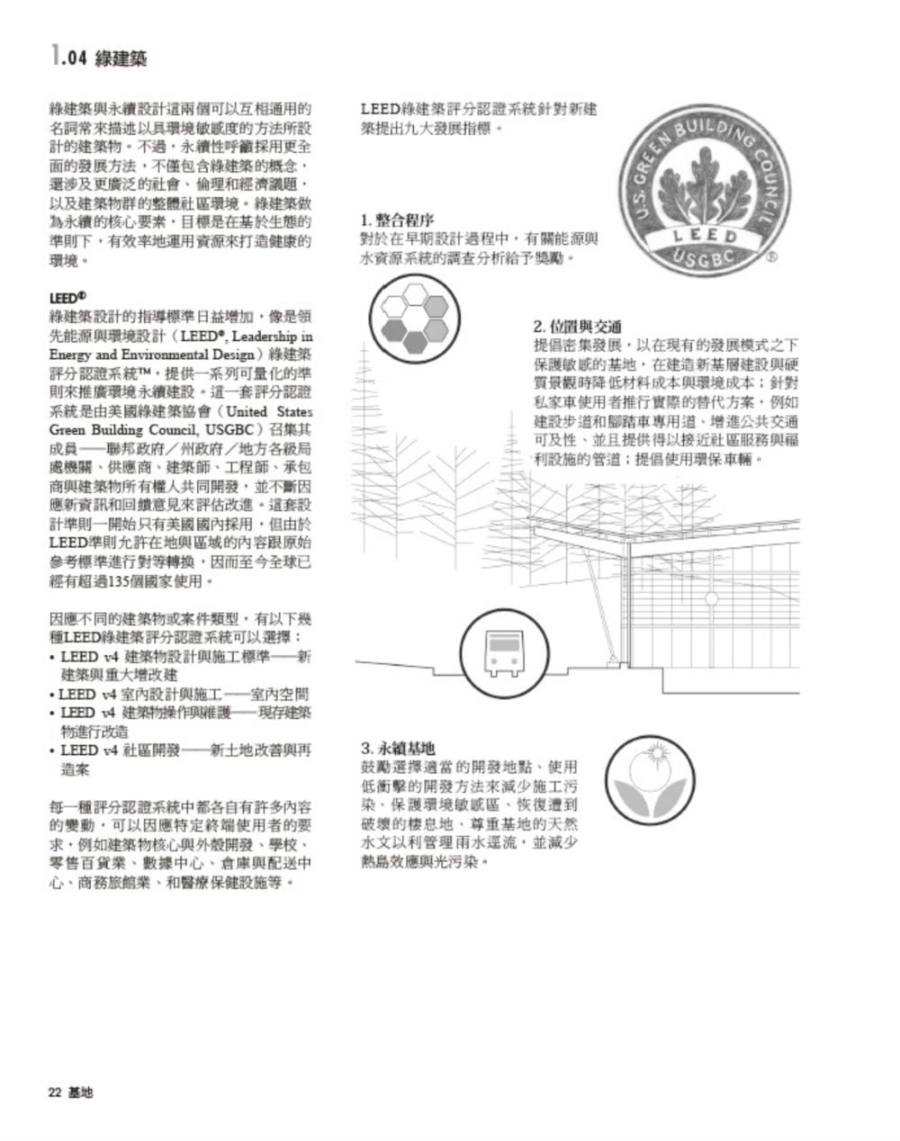 圖解建築構造