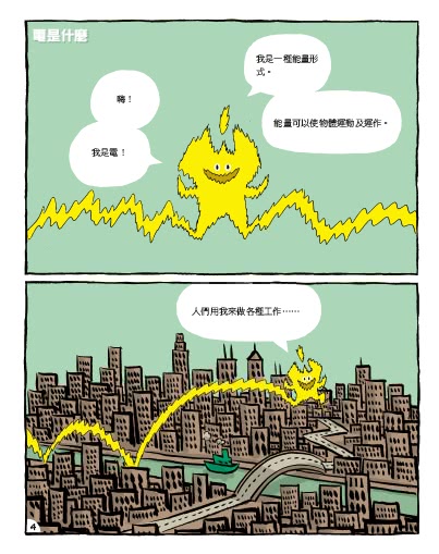 這就是物理 1：電