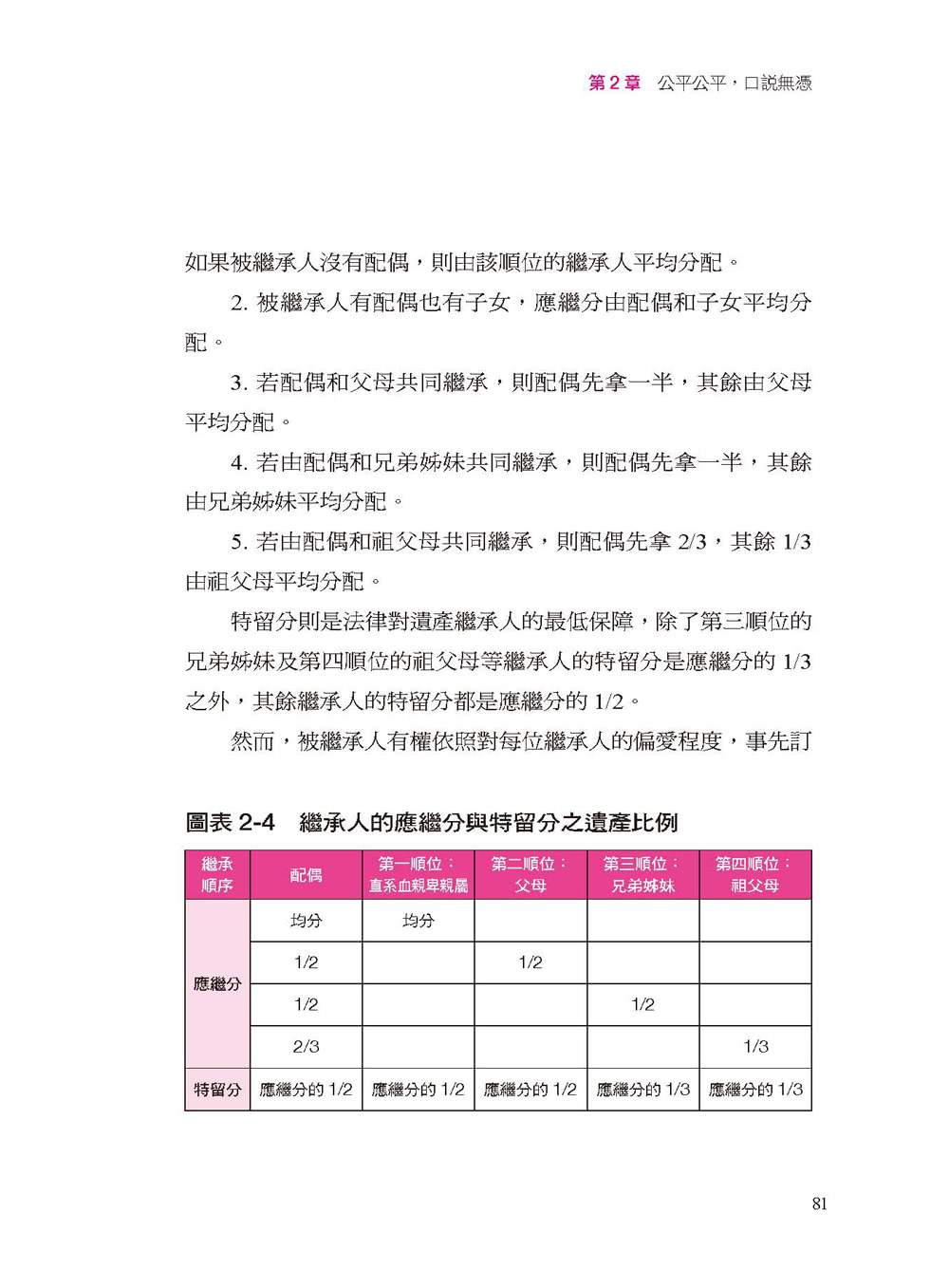 遺產與贈與的節稅細節：財產怎麼贈 孩子拿了錢不落跑；遺產怎麼分 老者心安、少者不爭 還能省下萬萬稅。