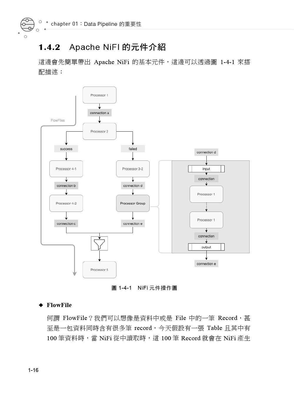 Apache NiFi｜讓你輕鬆建立Data Pipeline