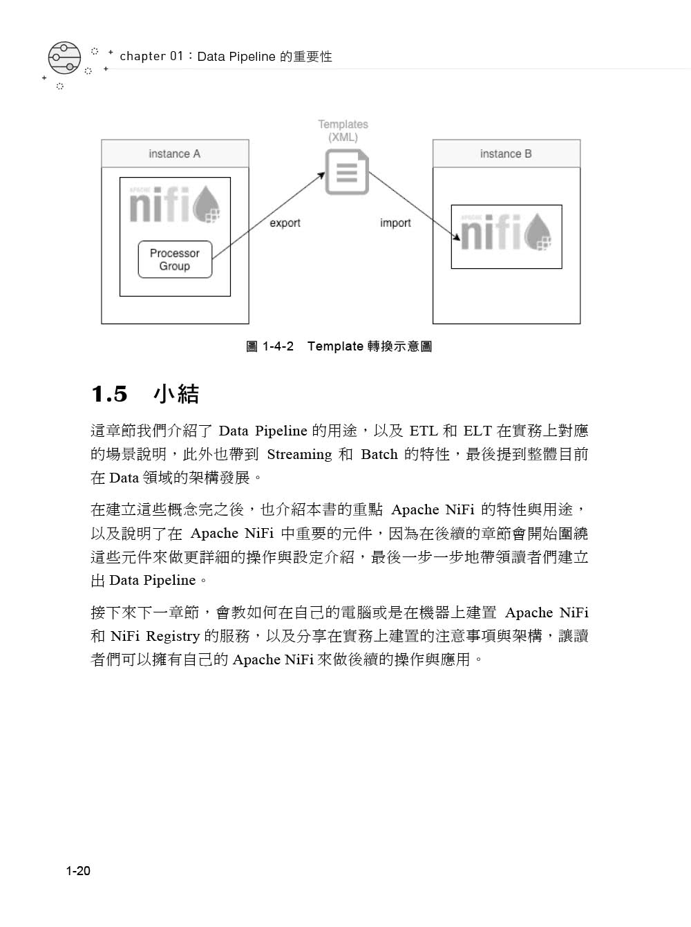 Apache NiFi｜讓你輕鬆建立Data Pipeline