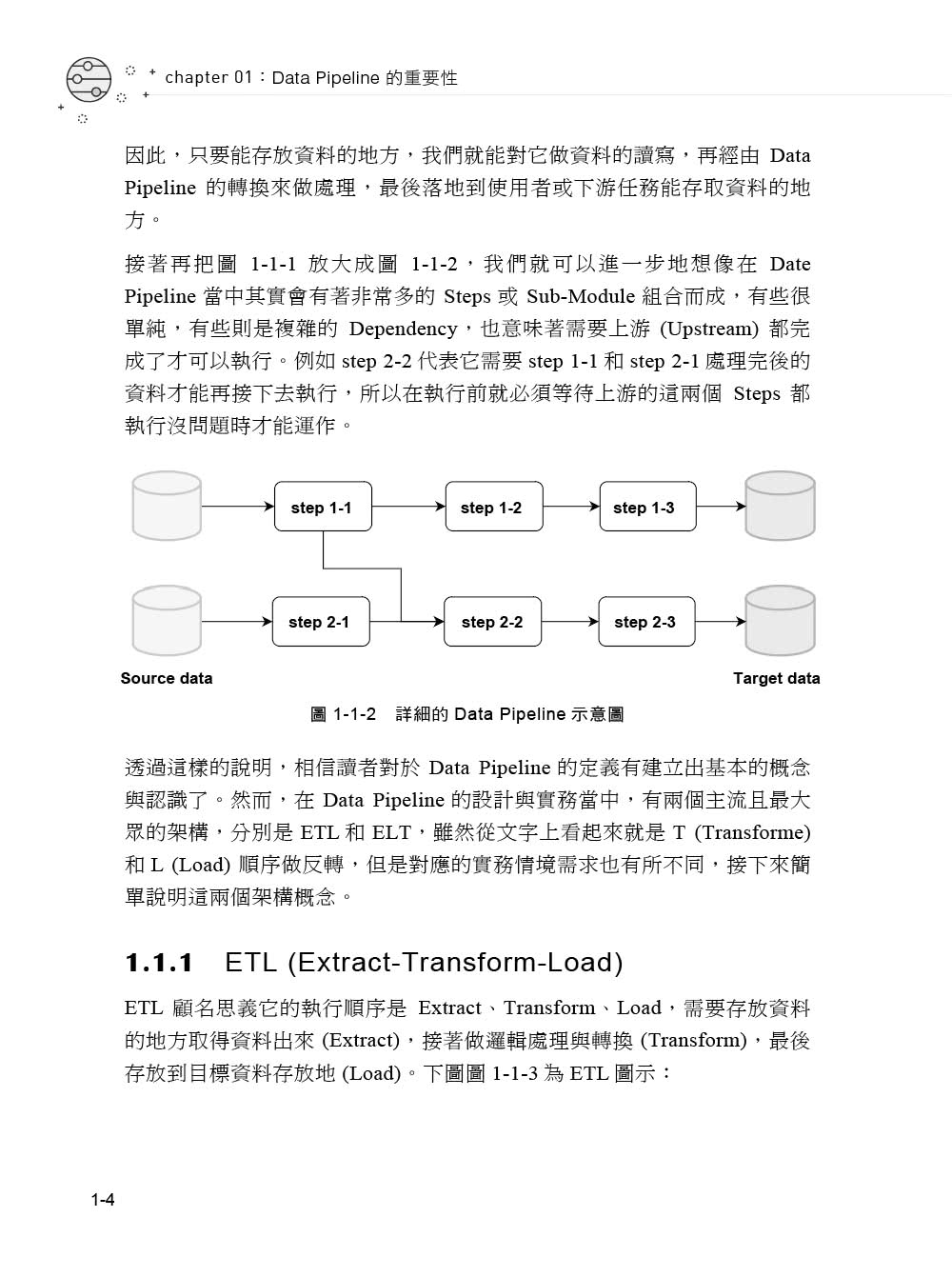 Apache NiFi｜讓你輕鬆建立Data Pipeline