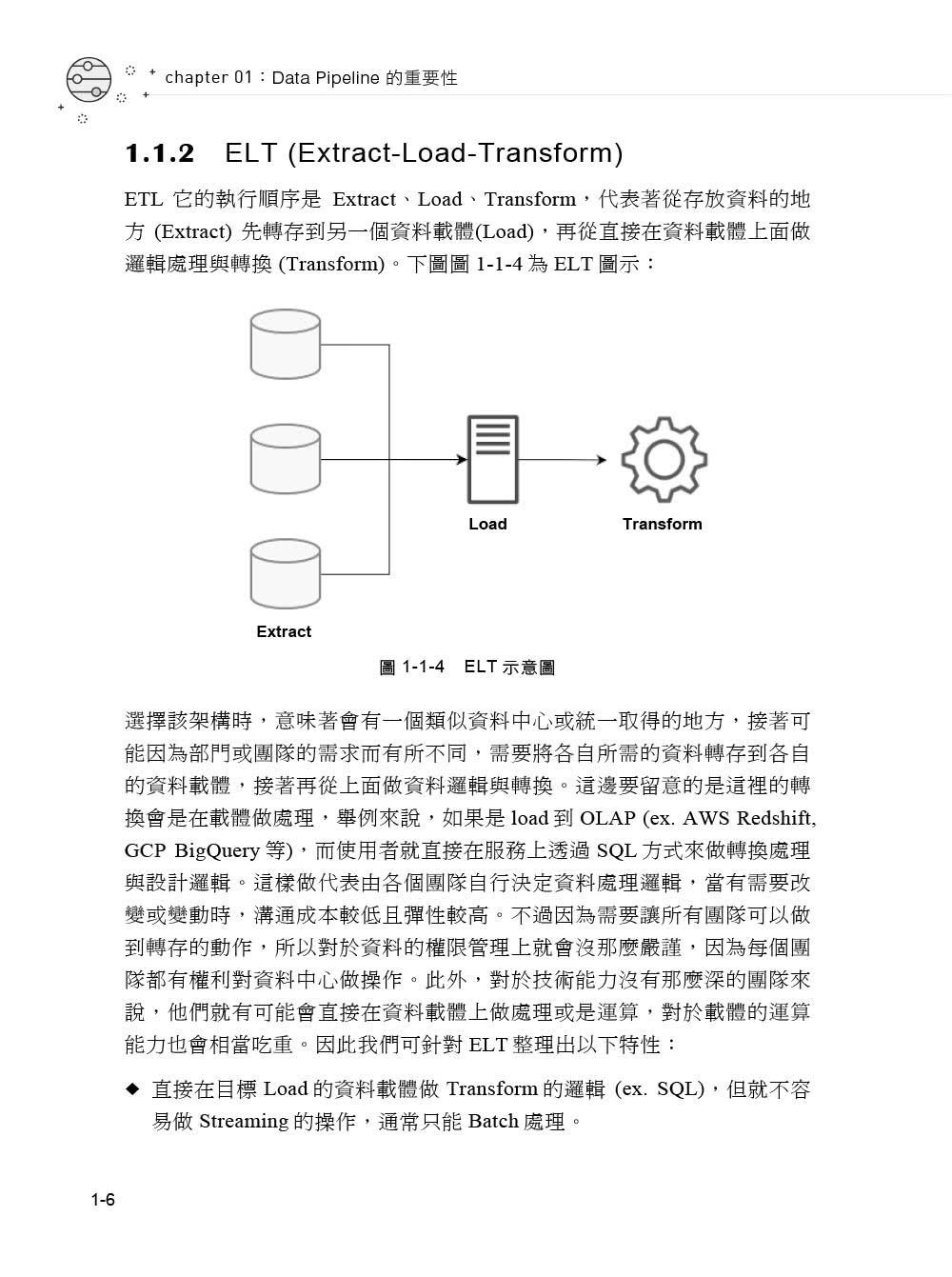 Apache NiFi｜讓你輕鬆建立Data Pipeline