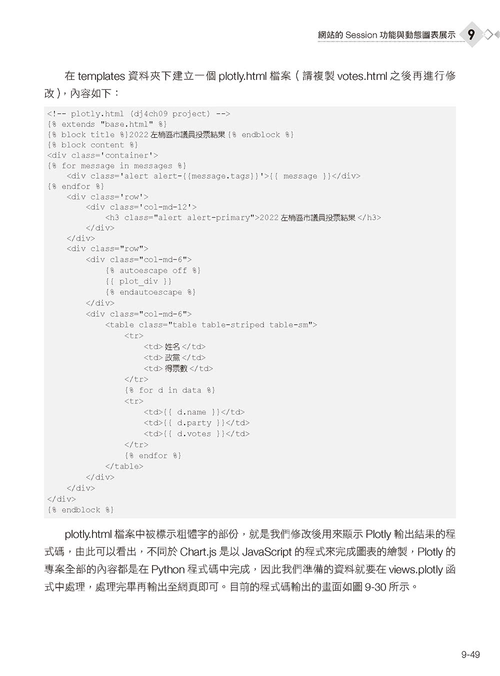 快速學會Python架站技術：活用Django 4建構動態網站的16堂課