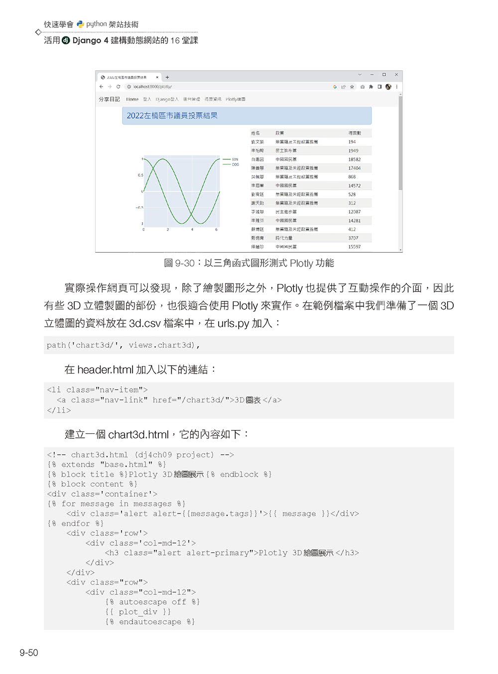 快速學會Python架站技術：活用Django 4建構動態網站的16堂課