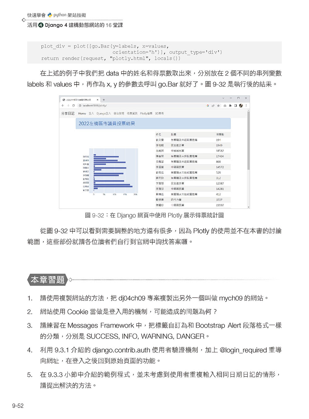 快速學會Python架站技術：活用Django 4建構動態網站的16堂課