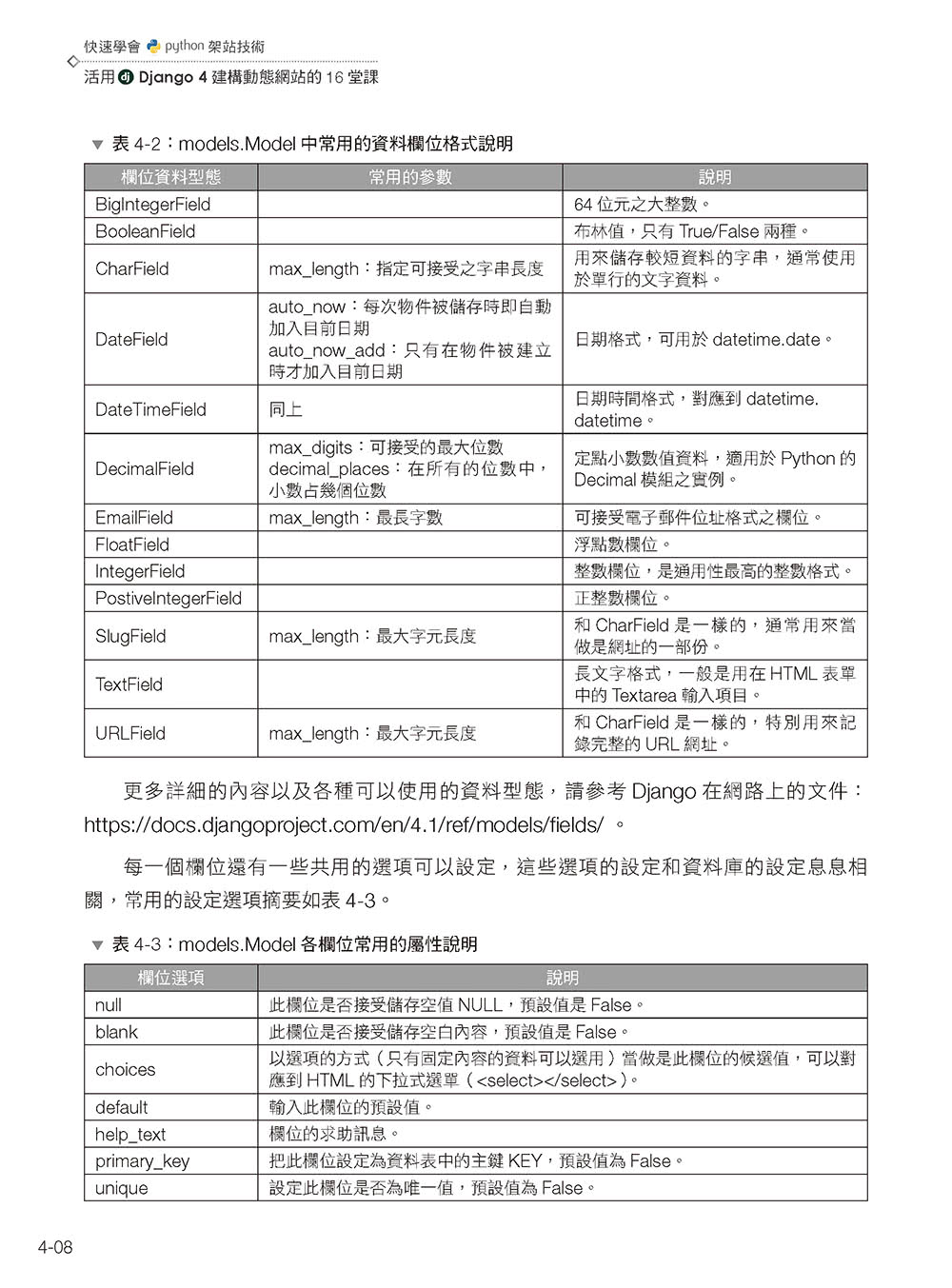 快速學會Python架站技術：活用Django 4建構動態網站的16堂課