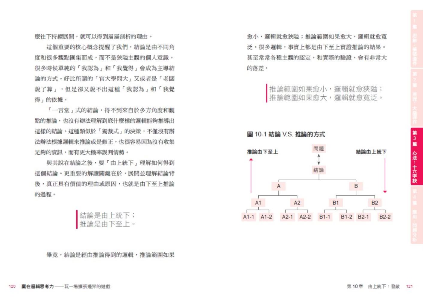 贏在邏輯思考力：玩一場擴張邊界的遊戲