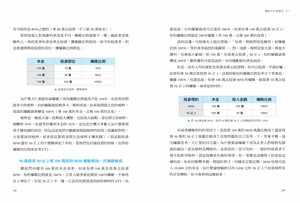 槓桿ETF投資法：用50正2輕鬆打敗 0050＆0056，提早退休