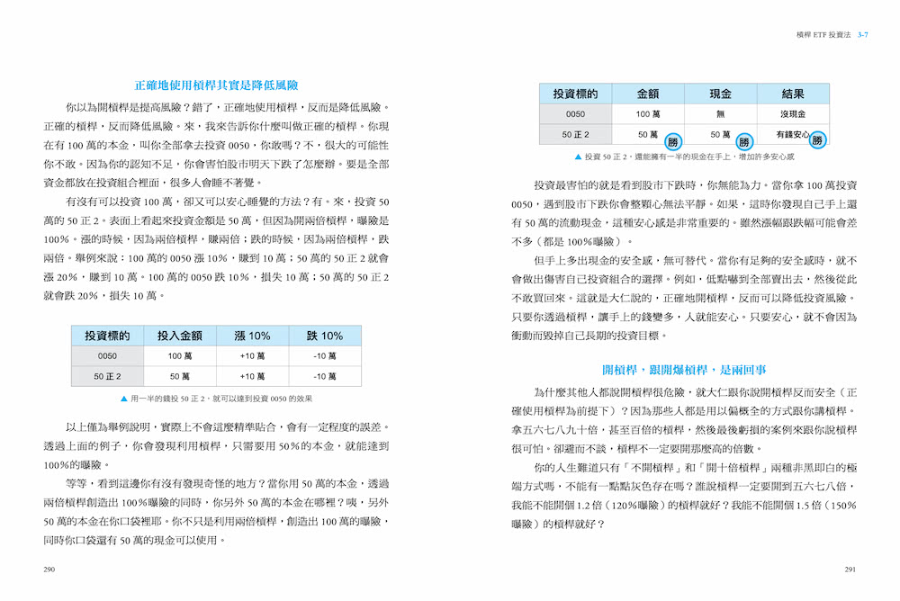 槓桿ETF投資法：用50正2輕鬆打敗 0050＆0056，提早退休