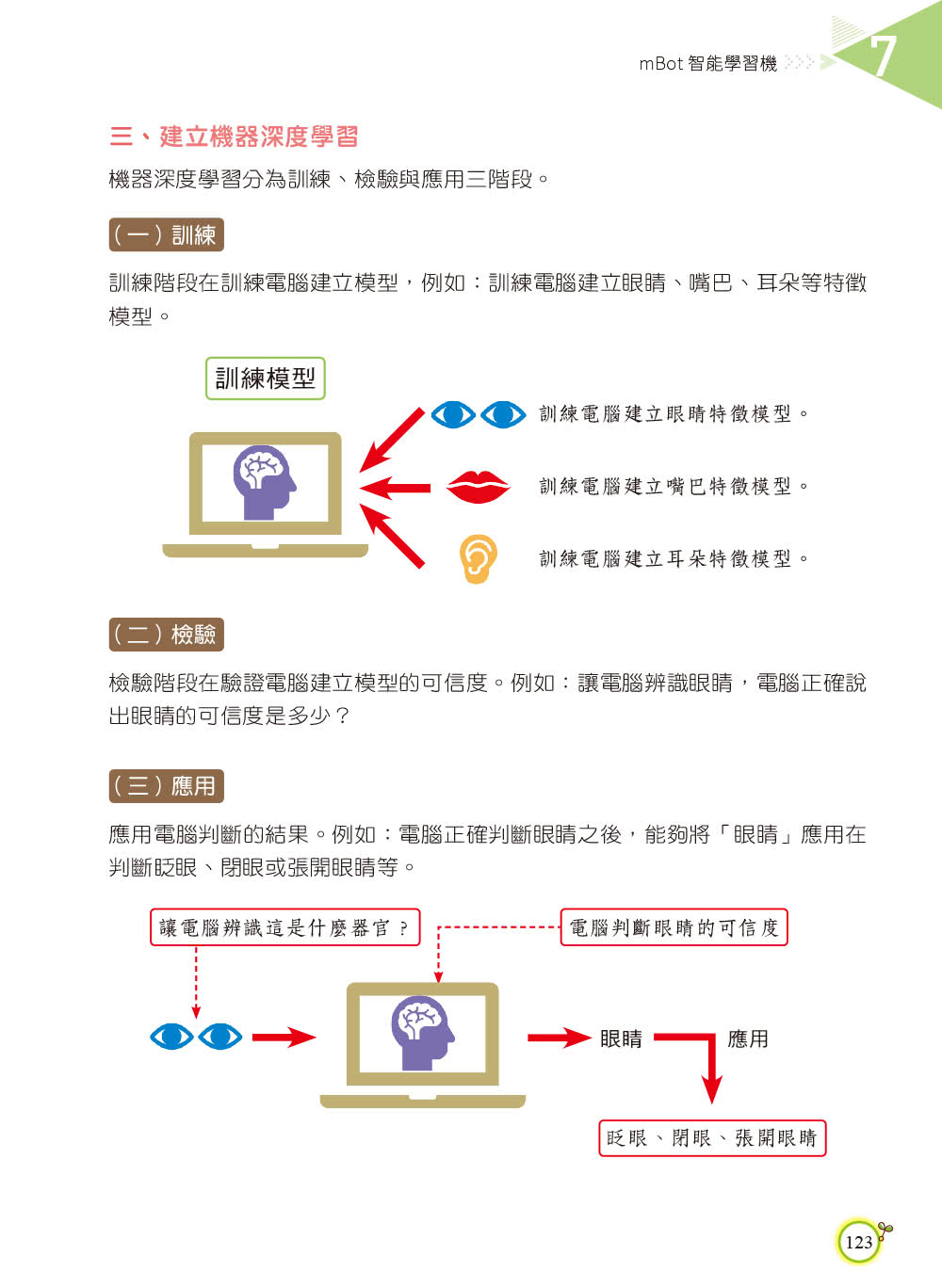 用mBlock玩mBot機器人互動程式設計（最新加強版）