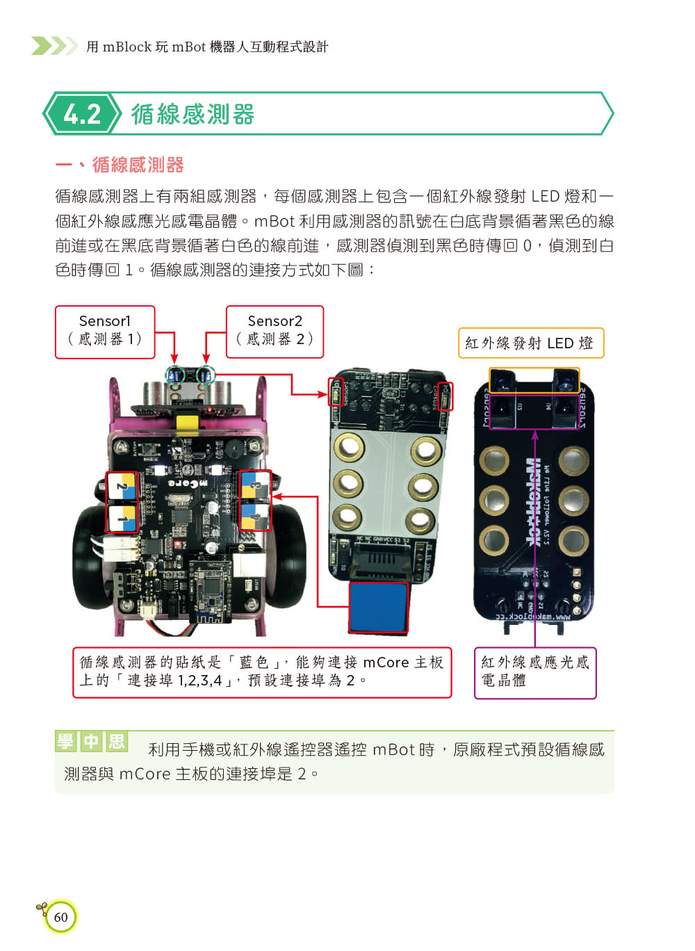 用mBlock玩mBot機器人互動程式設計（最新加強版）