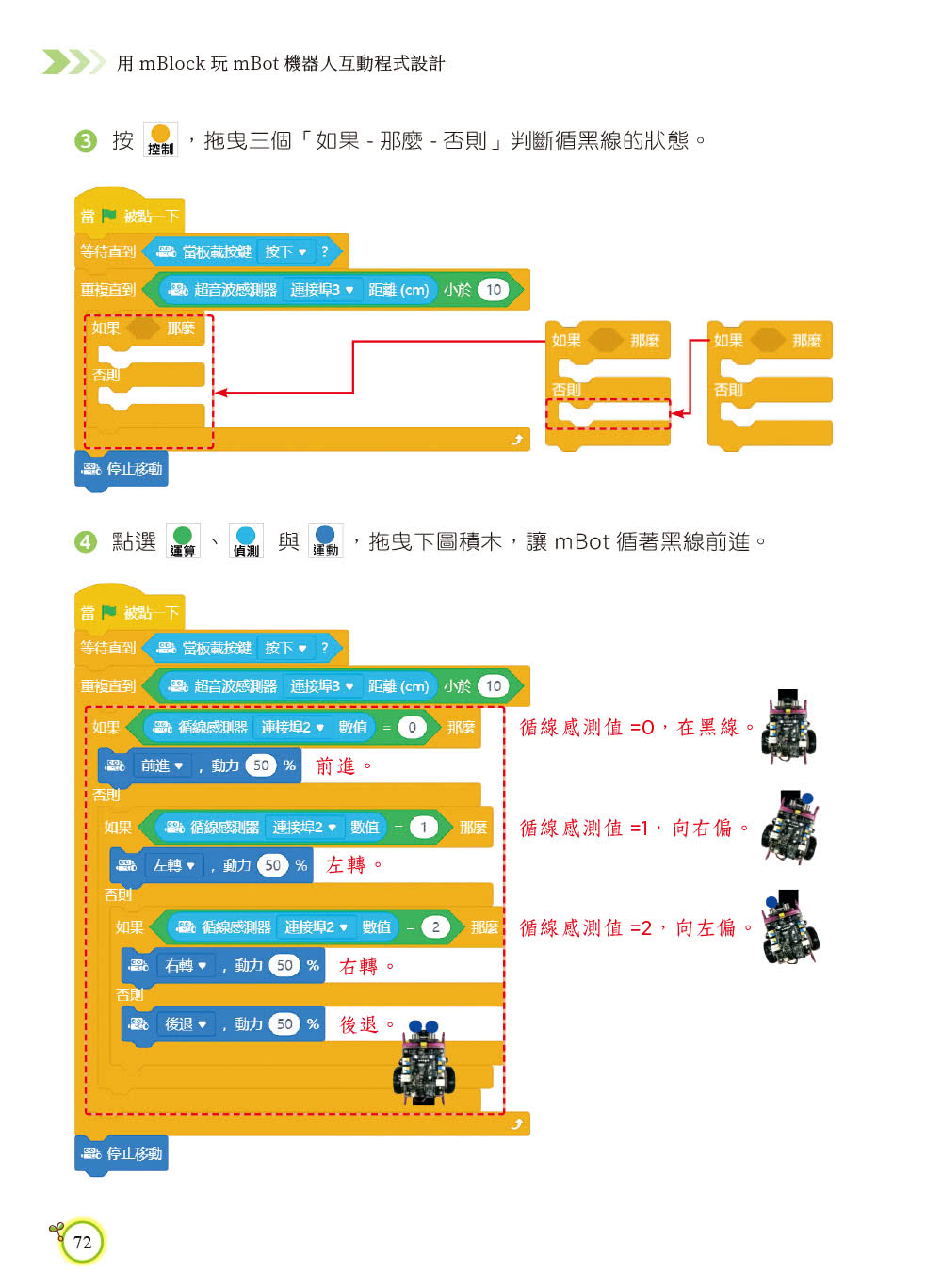 用mBlock玩mBot機器人互動程式設計（最新加強版）