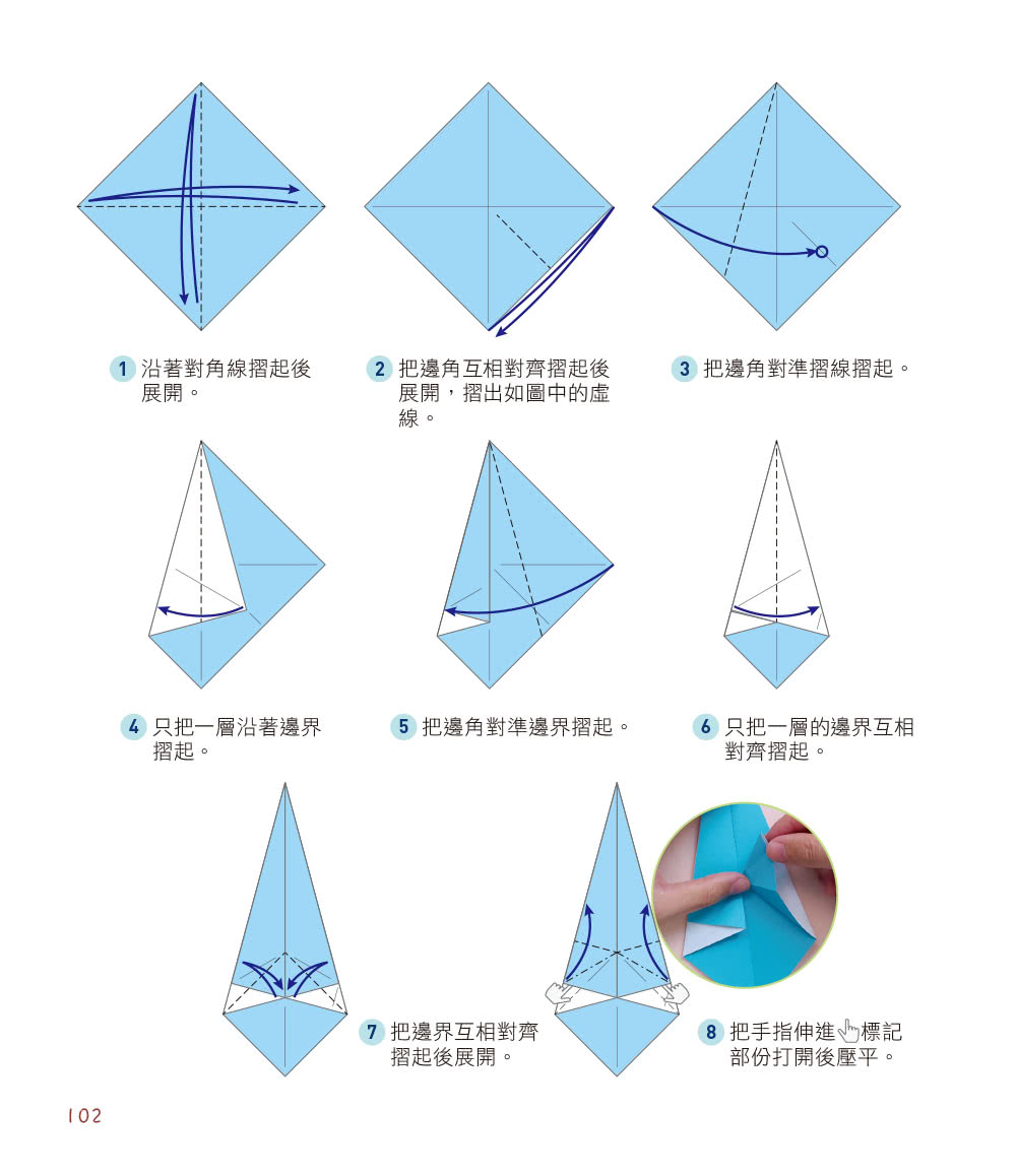 超擬真侏羅紀：陸海空立體紙恐龍震撼降臨！【附限定版特別花紋色紙】