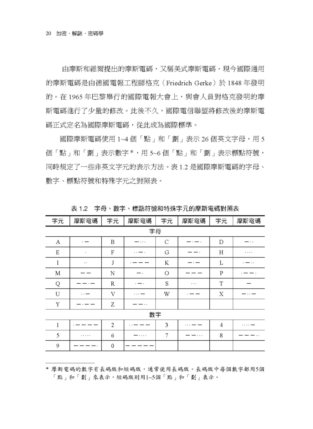 加密•解謎•密碼學：從歷史發展到關鍵應用，有趣得不可思議的密碼研究