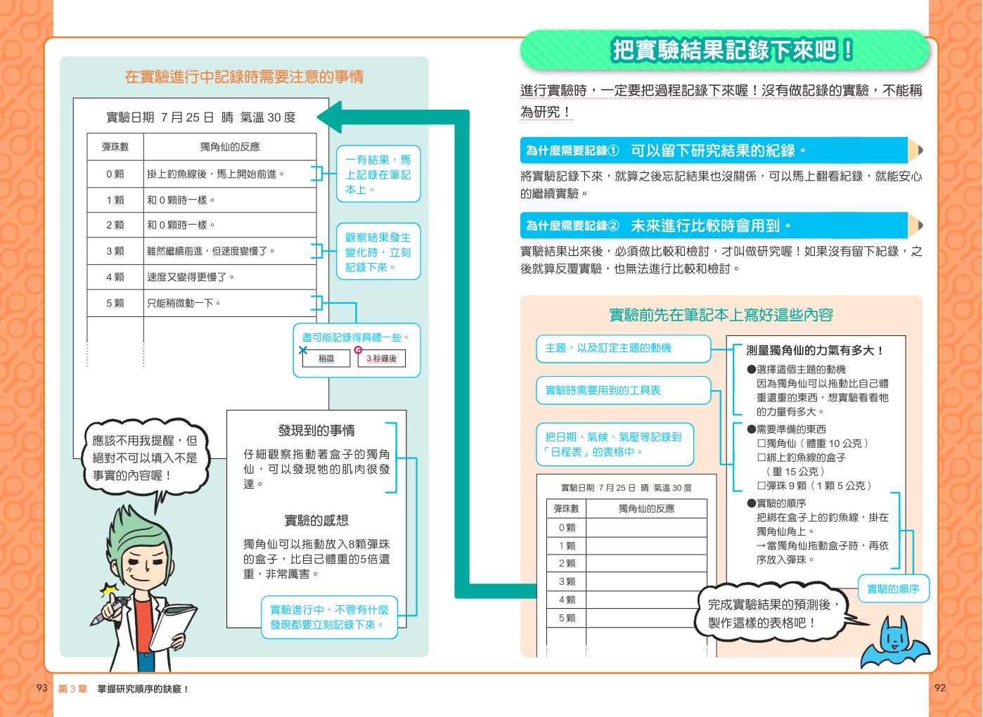 看漫畫輕鬆學：研究發表超簡單