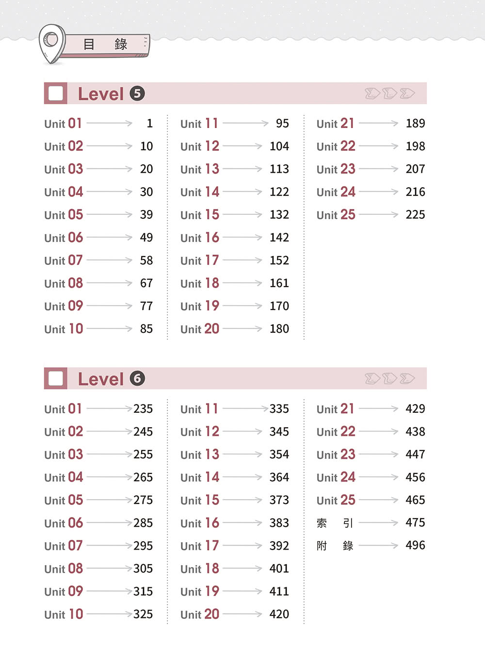 英文字彙王：進階單字4001-6000 Levels 5 & 6