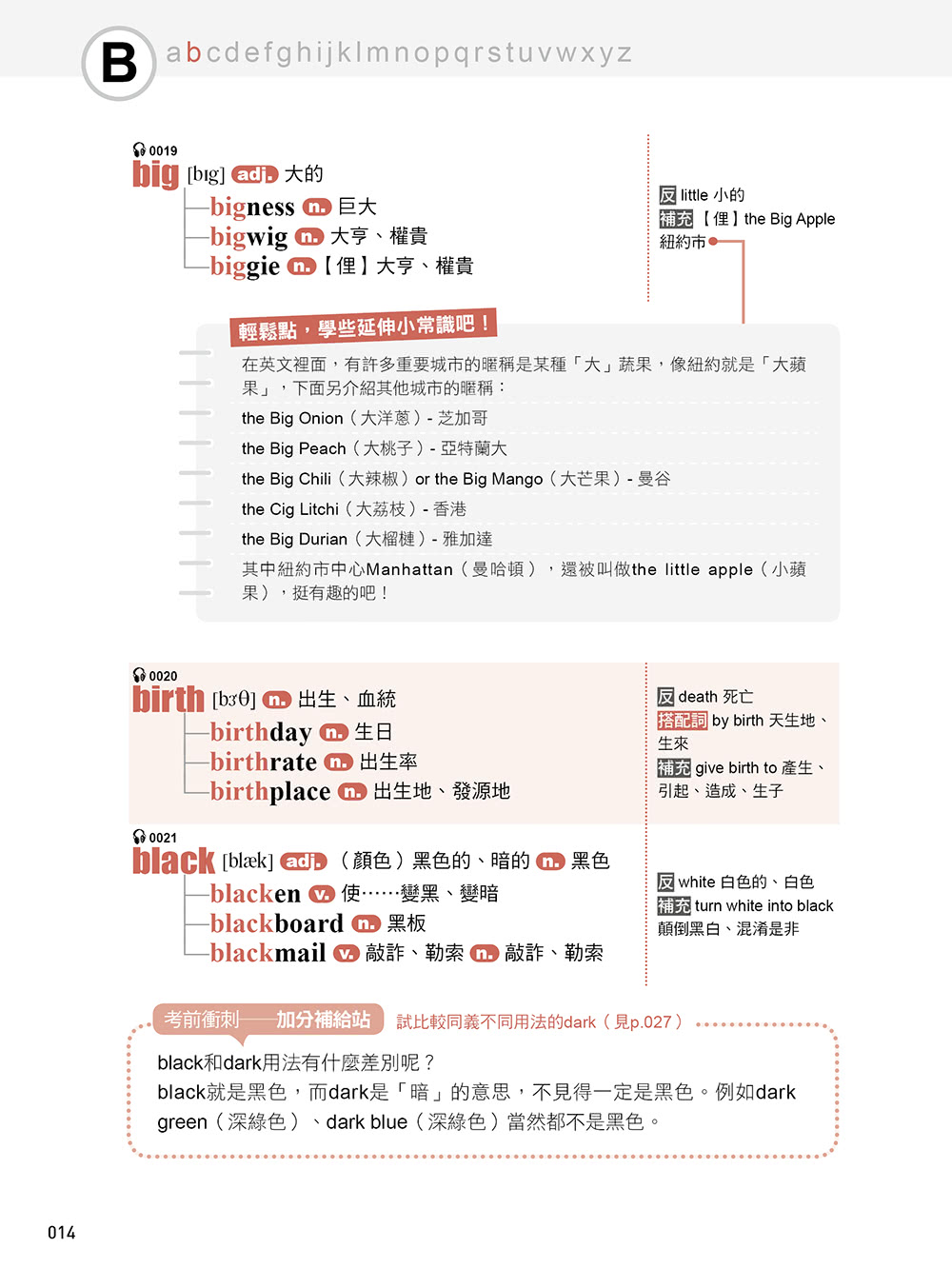 考前關鍵，成效五倍的單字記憶術：重點字根╳同義詞比較╳延伸知識