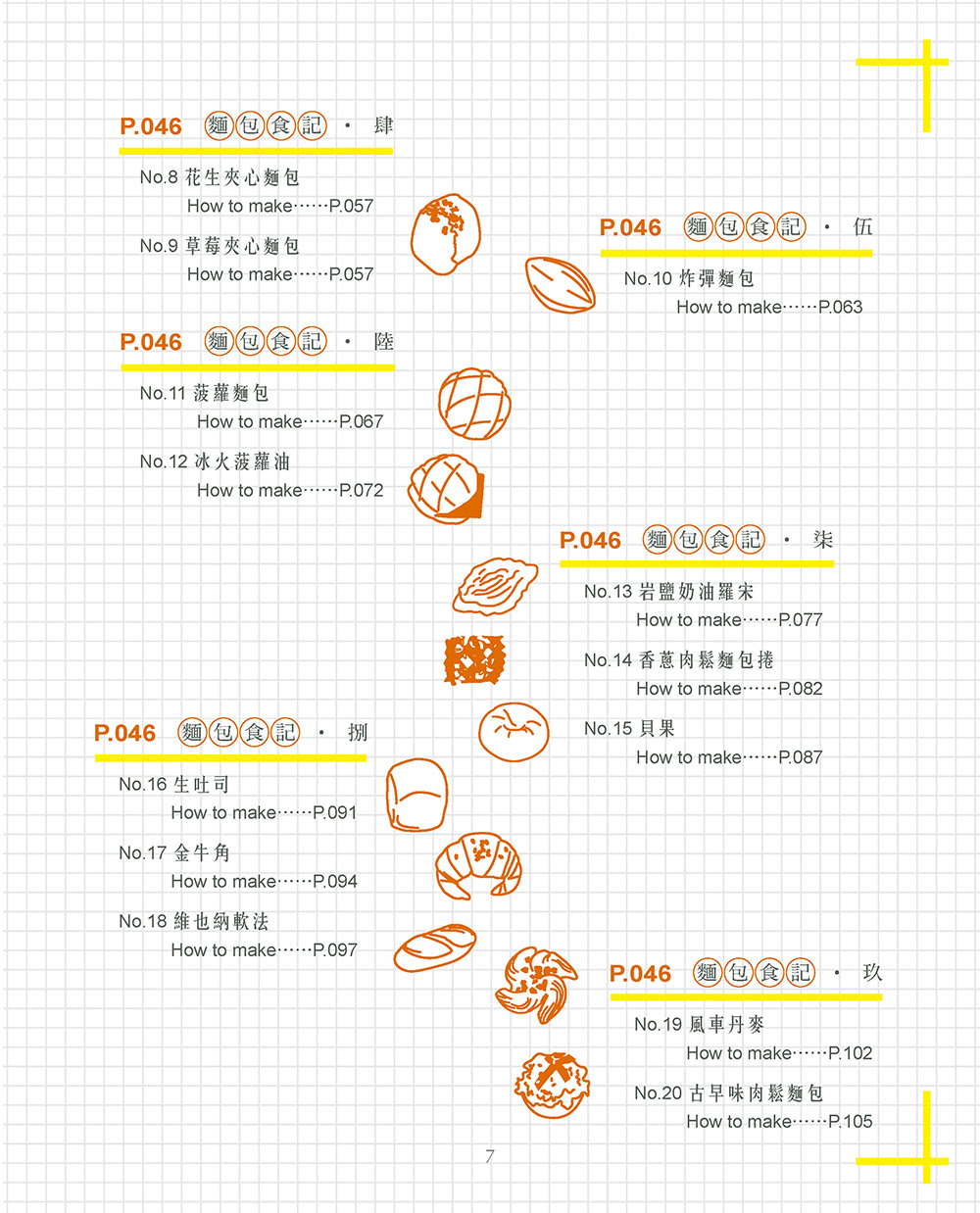 MARUGO黏土舖的小小麵包模型書