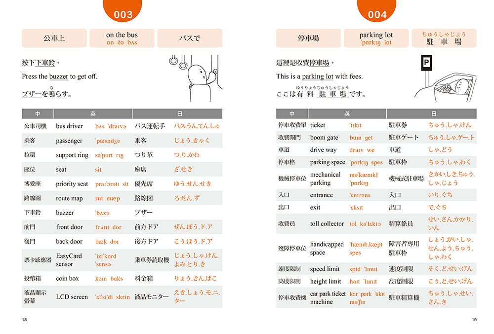 中英日詞彙實用 3400：交通、購物、追劇、旅行 日常生活絕對用得到的單字大全（附各詞彙【中→英→日】順讀