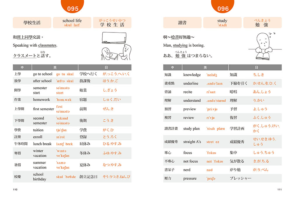 中英日詞彙實用 3400：交通、購物、追劇、旅行 日常生活絕對用得到的單字大全（附各詞彙【中→英→日】順讀