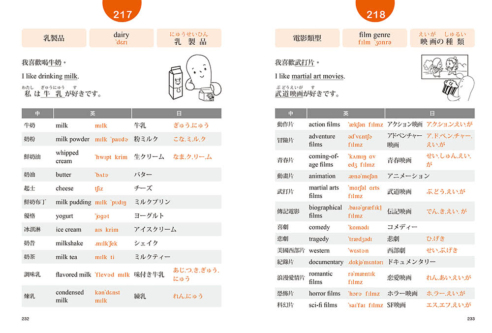 中英日詞彙實用 3400：交通、購物、追劇、旅行 日常生活絕對用得到的單字大全（附各詞彙【中→英→日】順讀