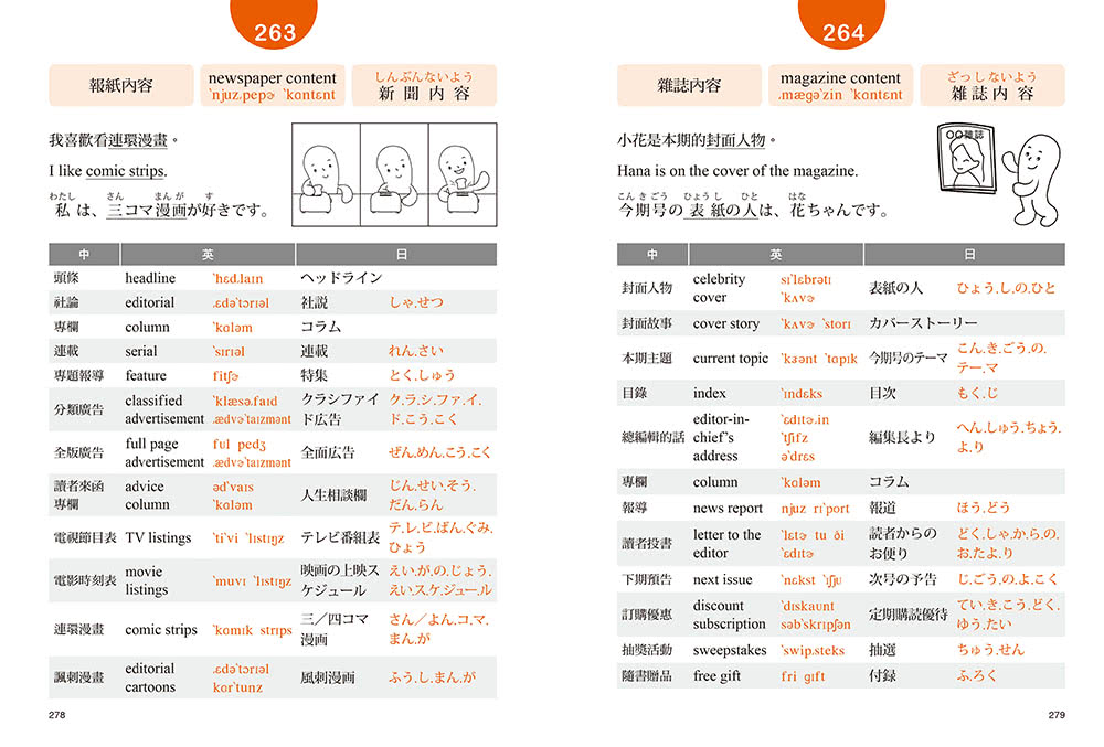 中英日詞彙實用 3400：交通、購物、追劇、旅行 日常生活絕對用得到的單字大全（附各詞彙【中→英→日】順讀