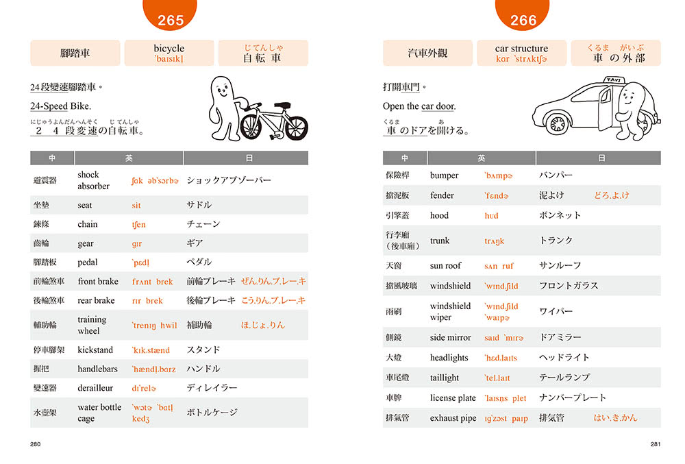 中英日詞彙實用 3400：交通、購物、追劇、旅行 日常生活絕對用得到的單字大全（附各詞彙【中→英→日】順讀