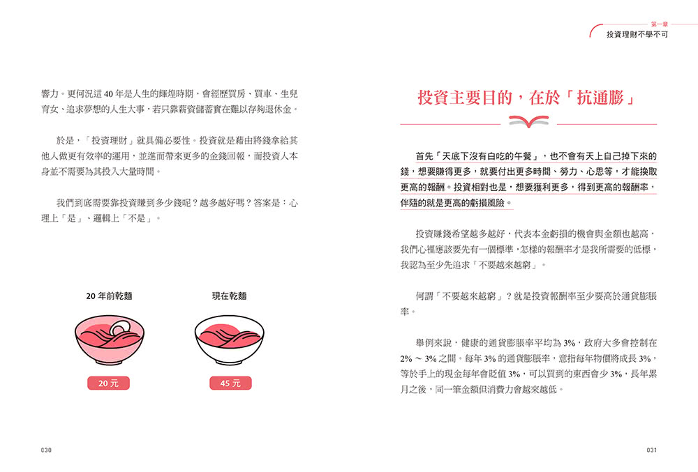 ETF存股：股債搭配就能錢滾錢，投資致富不用靠運氣